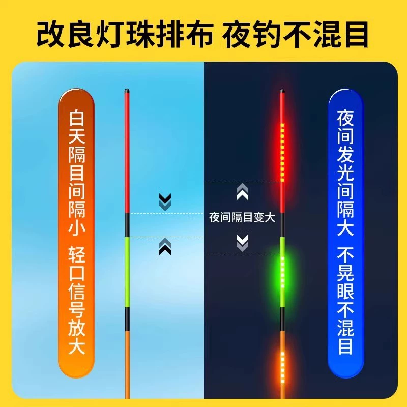 Double-sided ultra-bright LED lamp beads, luminous crucian carp float, highly sensitive thin hard-tail day and night electronic float