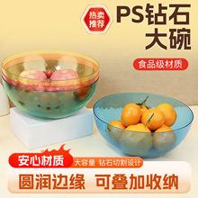 �羳PS�ʯ���������ʳɳ�������ϼyˮ����͏d���ֵ�c�ıP��