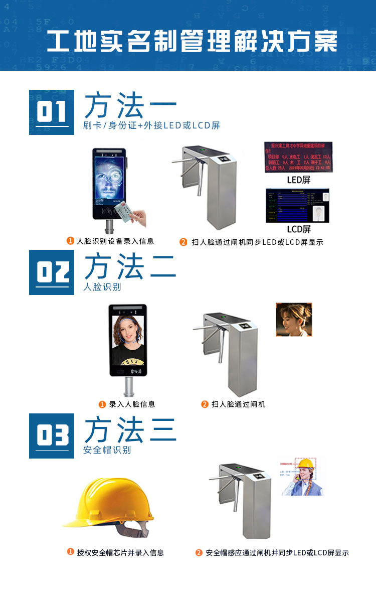 楼宇对讲访客系统