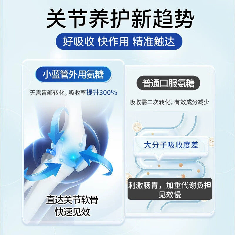 Lufei グルコサミン ジェル スポーツ ジョイント スージング スモール ブルー チューブ アウター コーティング グルコサミン マッサージ クリーム コンドロイチン スミア クリーム ヘア用|undefined