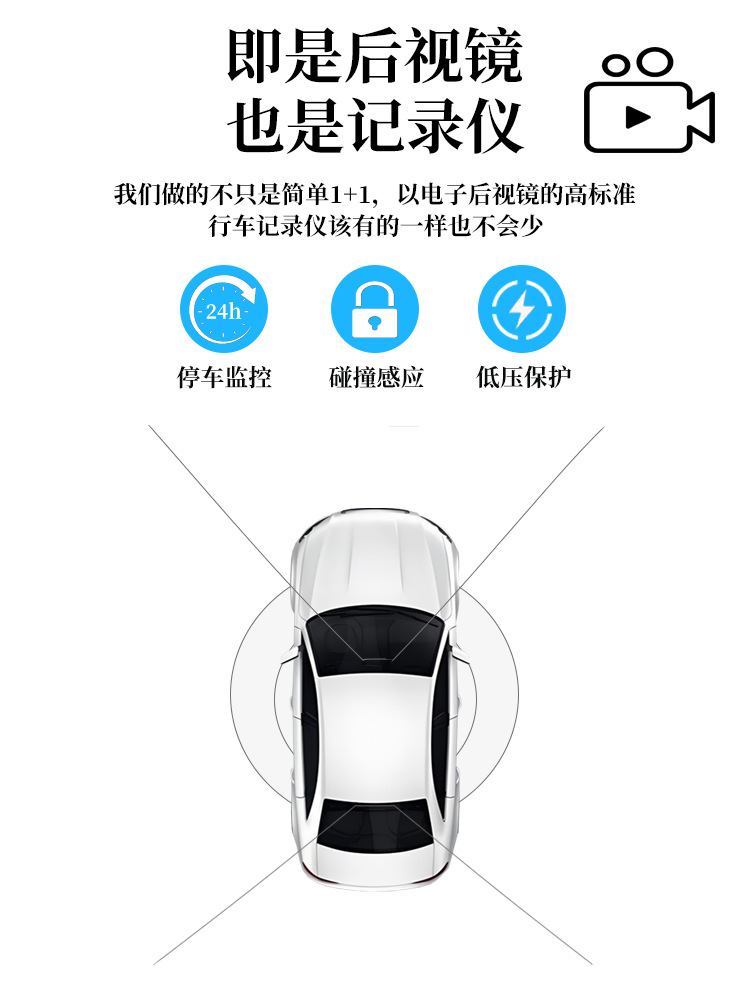 Changan Qiyuan Q07/E07/A07/A06/Q05 Dedicated Electronic Streaming Rearview Mirror Dashcam