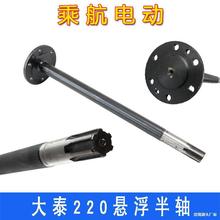 늄݆܇ȫҰS̩늙Cν