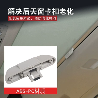 Is Suitable for Audi: Sunroof and accessories