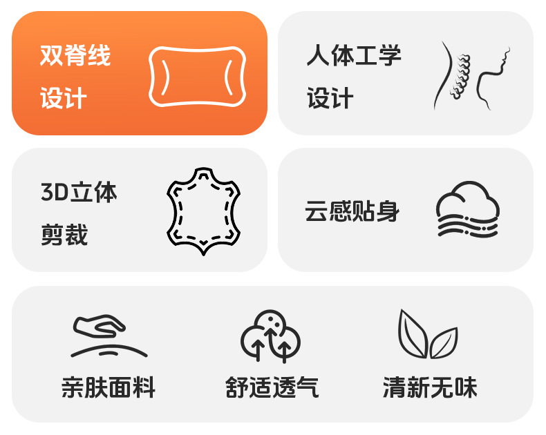 2025 New Car Headrest and Lumbar Support, High-End Bubble Cotton Neck Pillow, Comfortable and Breathable Shoulder Pads, Car Headrest Pillow