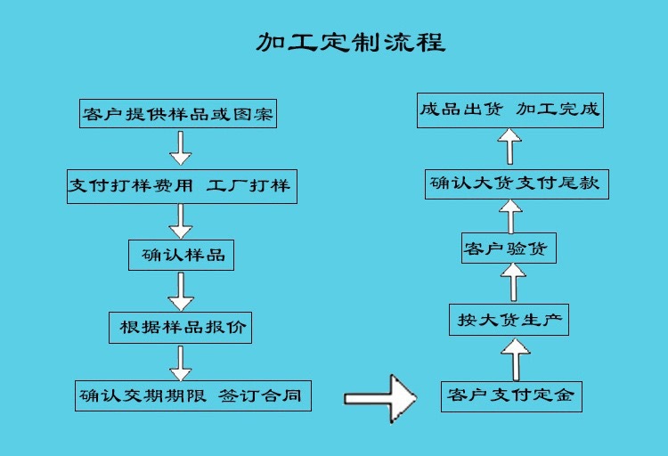 14788465471_1431448397