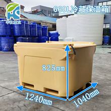 �A�籣����660Lȫ���ϳ������ƺ�����~�r����Ͱ�p�ӝL�ܮ���