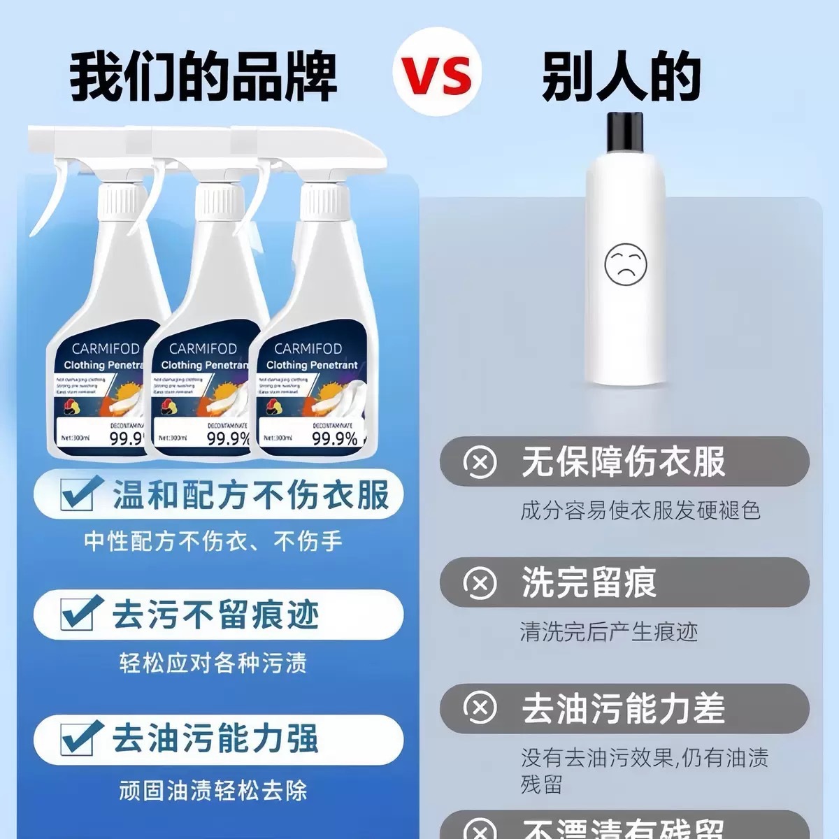 Agente quitamanchas de ropa de venta directa de fábrica, detergente de limpieza con enzimas biológicas, quitamanchas de ropa, herramienta mágica para limpiar manchas de aceite.