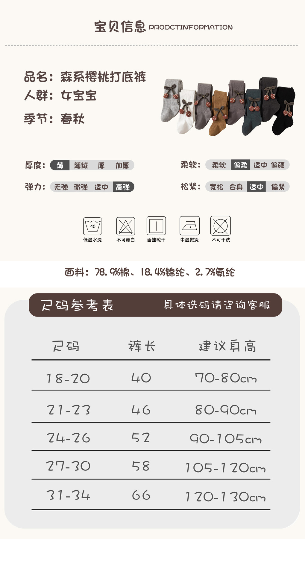Details page_13