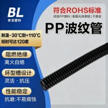 ��������PP���y��AD7.0���Q�⏽7mm�ں�5mm��ȼ�^����늾��o�׹�