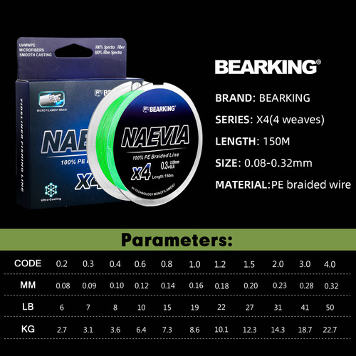 Xiongwang Luya PE line spinning wheel water drop wheel universal fishing line high horsepower wear-resistant fishing line wholesale