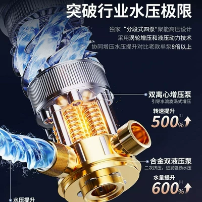 use, high-pressure water gun for cleaning High pressure car wash water gun