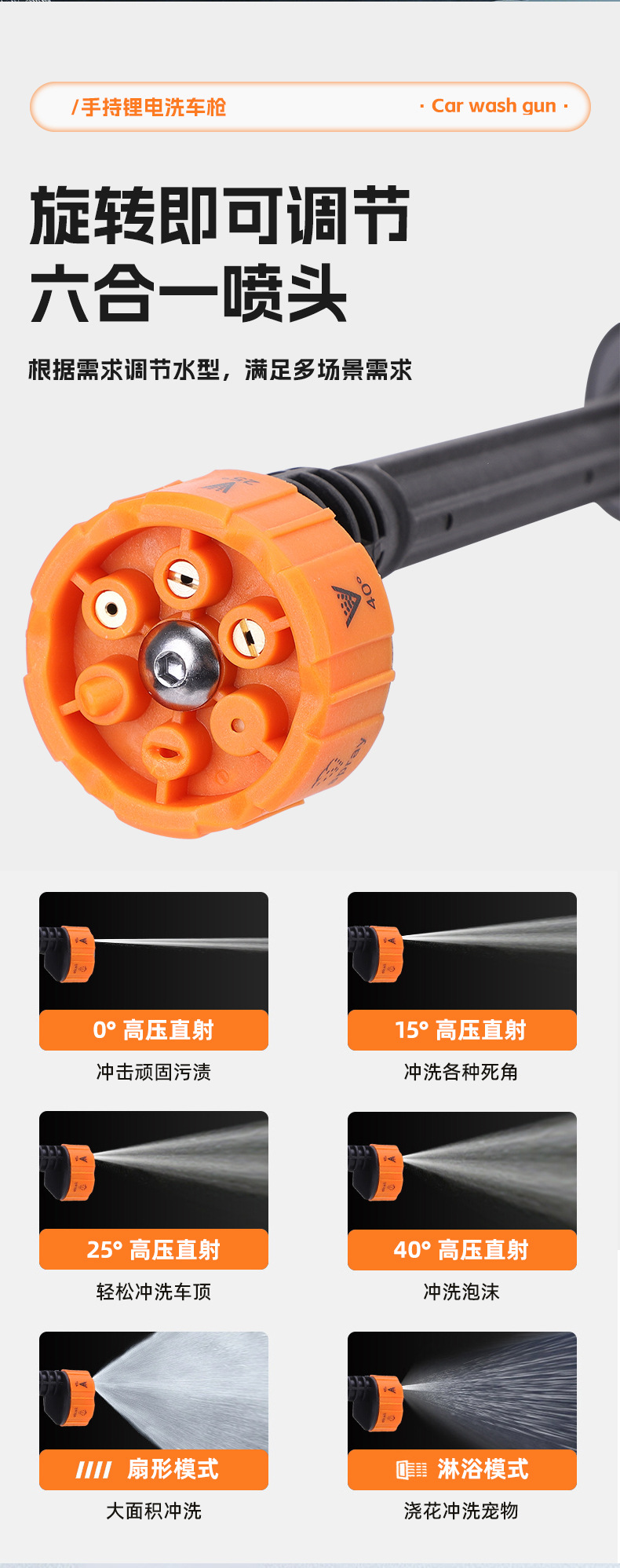 Cross-Border Wireless Lithium Battery High-Pressure Water Gun Household Portable Car Wash Artifact Multi-Functional Car Wash Water Machine Car Water Gun