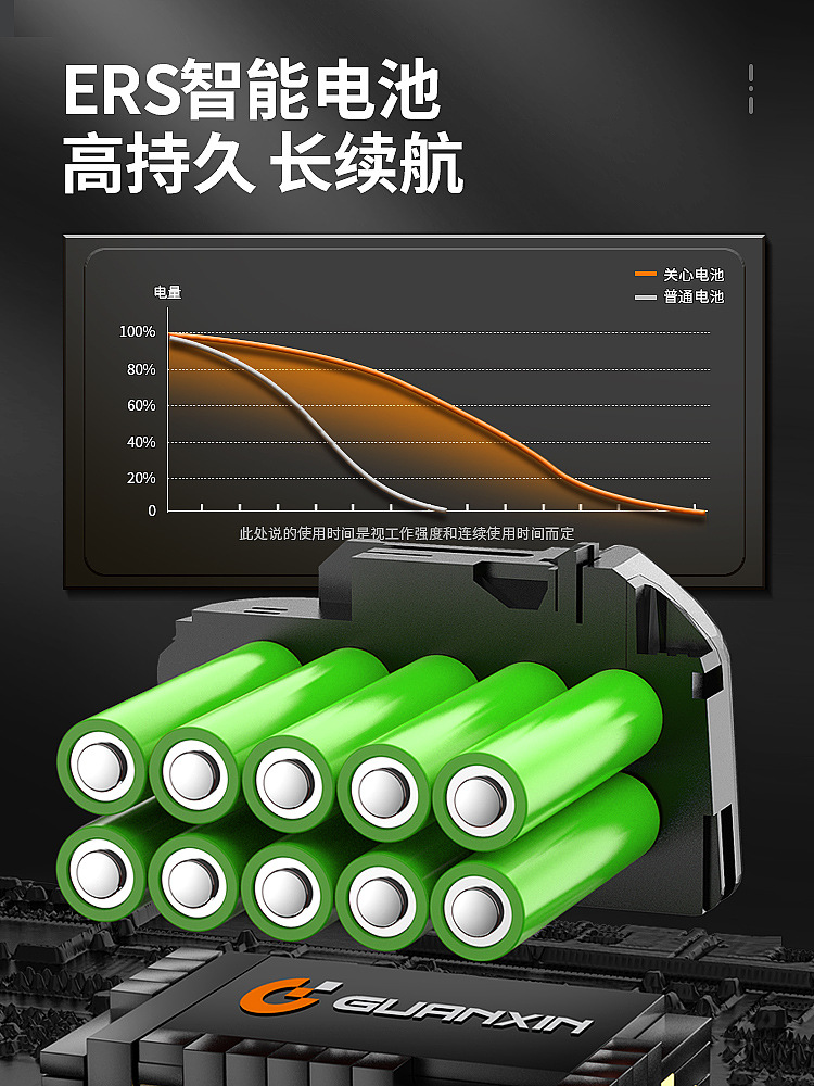 Wireless Car Washer — Shiyong Portable car washer - motor-battery-water-pump-upgrade-greater-water-pressure-and-battery-life