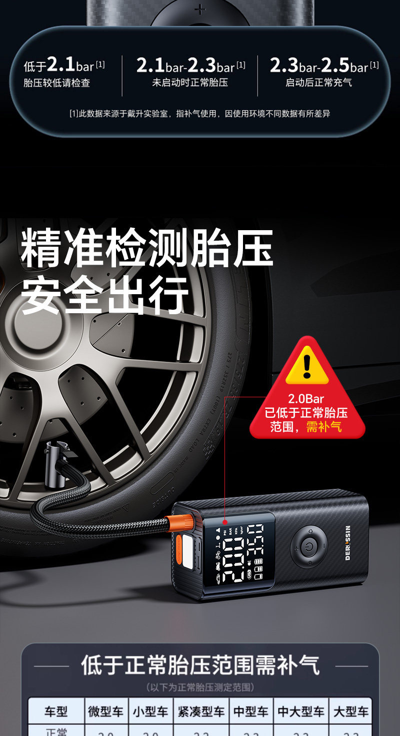 Car Emergency Starting Power Supply 12V Car Battery Jump Starter Wireless Air Pump Portable Tire Inflator
