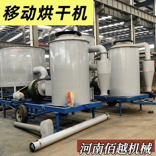 �ZʳС���ƄӺ�əC���P䓴����׸���С������C���ߵĺ���O��