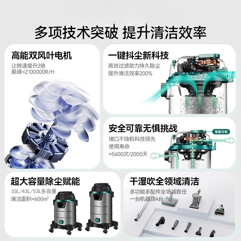 掃除機家庭用大吸引小型車強力ハイパワークリーニングカーペット装飾継ぎ目工業用掃除機|undefined