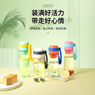 �������¿�����\��ˮ��tritan���ϲ豭�ӱ�y���K���ϱ��V��YƷ