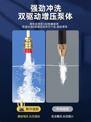Portable car washer, Shiyong battery high pressure