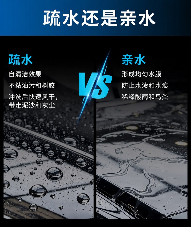 U8 Car Film Vehicle PPF Paint Protection Film, Transparent TPU, Self-Healing, Hydrophilic