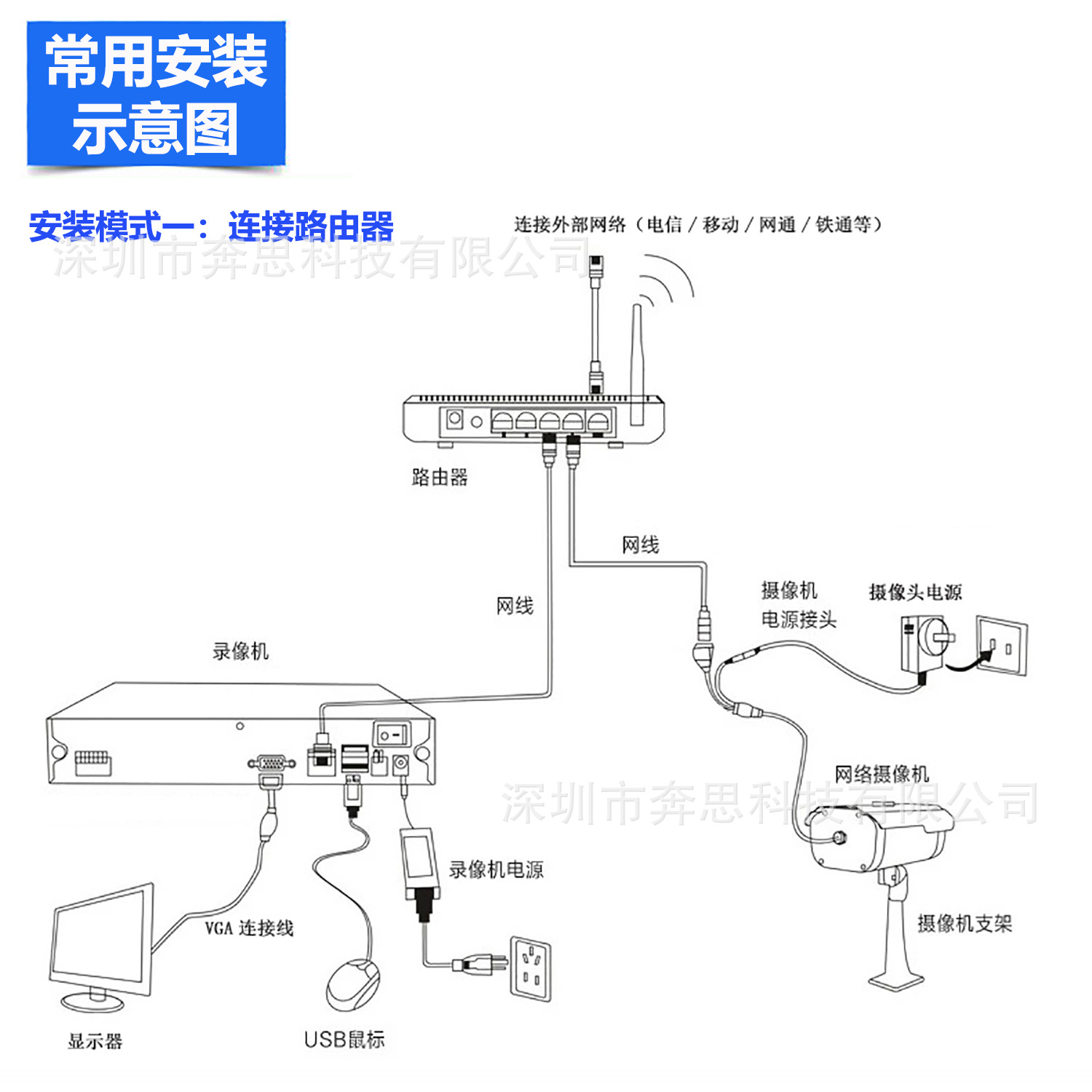 12 连接示意图1.jpg