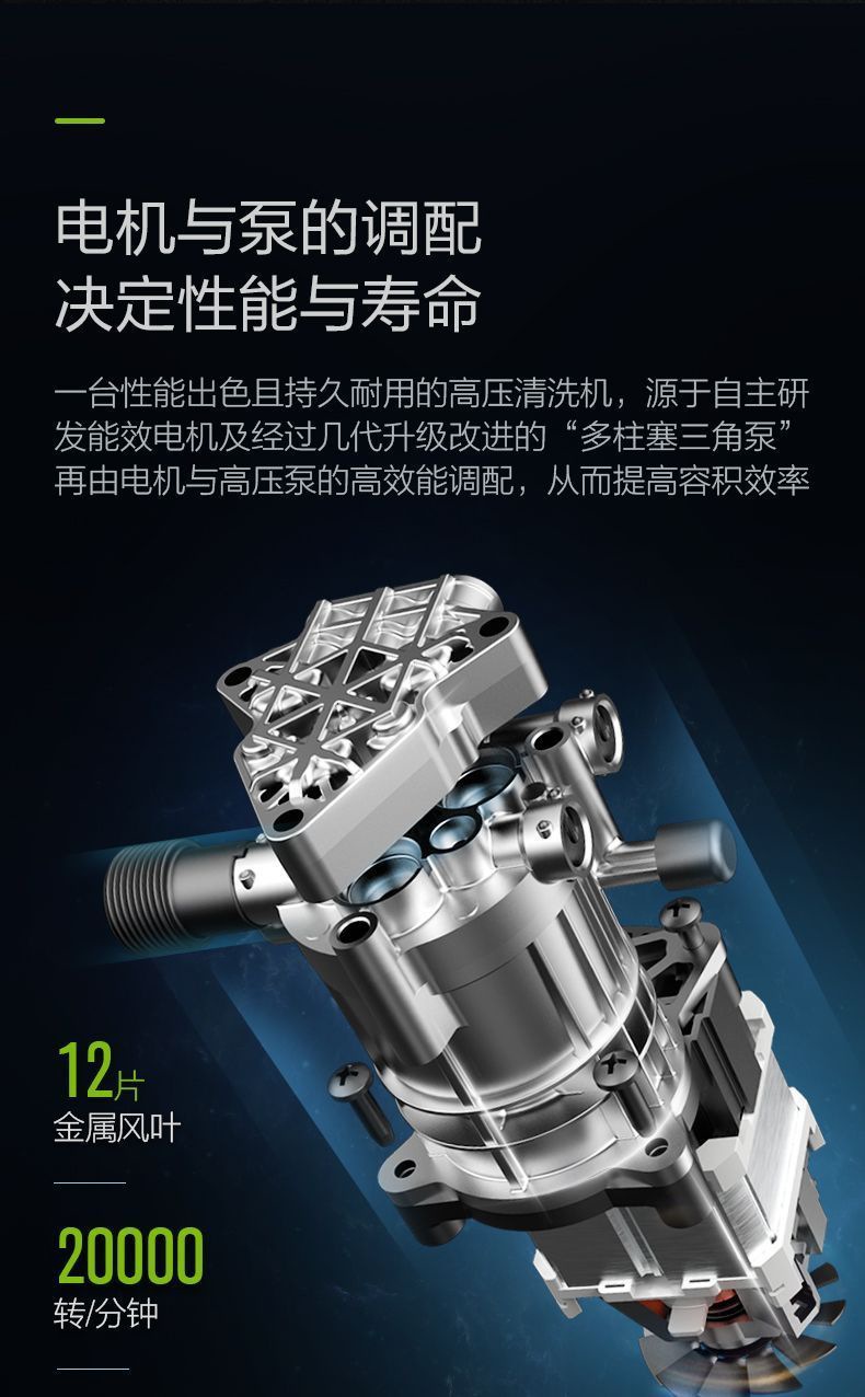 Lvtian Shengdun 1700W 220V High Pressure Car Washer