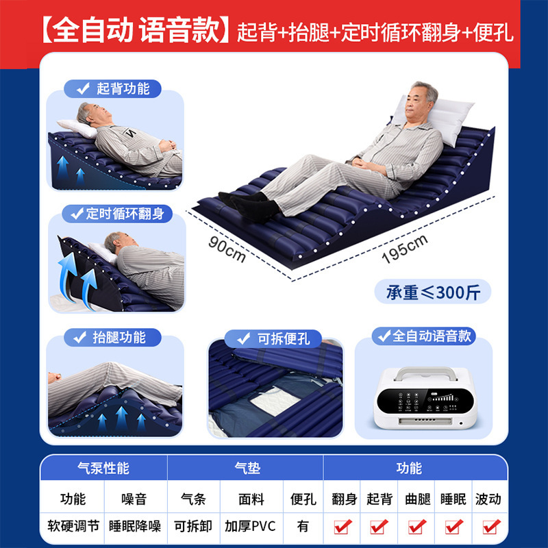 医用防褥疮气床垫 瘫痪病人老人卧床充气床垫 多功能翻身护理床垫|undefined