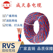 ����̩RVS���������p�g��2о0.75-6ƽ�����~��ȼ���^����ܛ�Դ��