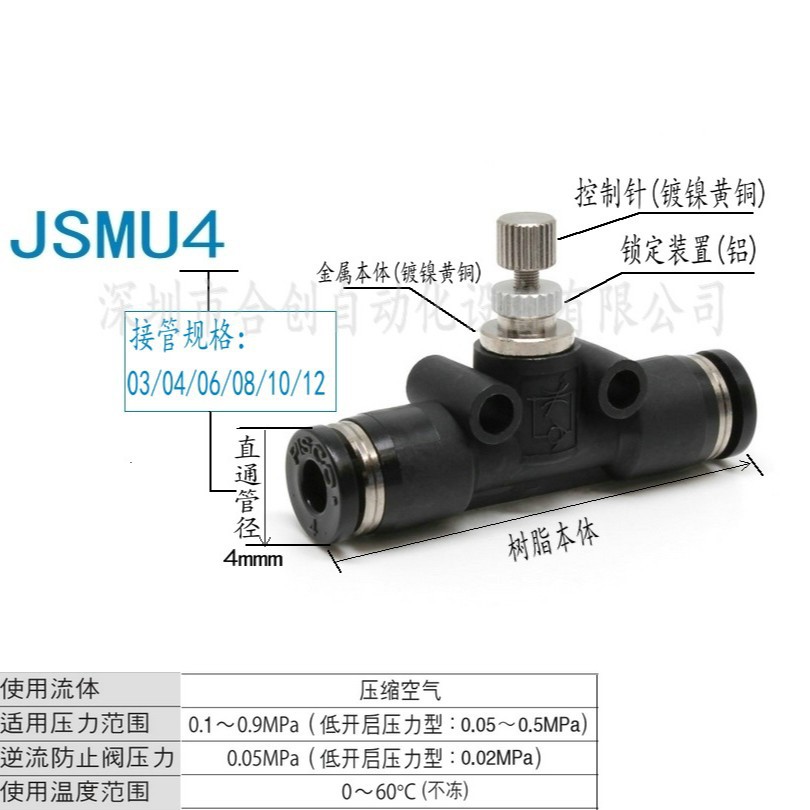日本PISCO节流阀 调速器 JSMU1/2 JSMU3/8 JSMU5/16 JSMU1/4 正品