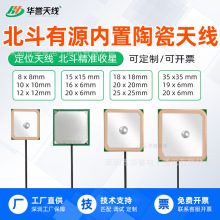 �α�����Դ���������մ��쾀������1561MHZ�����l�ǌ�����λ�쾀