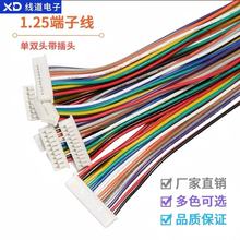 �F؛1.25���Ӿ������^β�����a2p��p�B�Ӿ�늳ؾ����l�B����