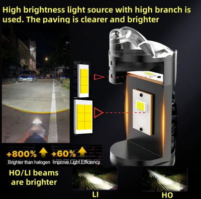 Car Led Headlight H4 Direct Ön faralar