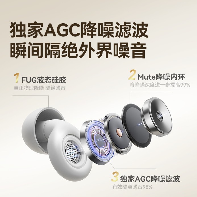 跨境新款降噪超柔软防噪静音隔音耳塞私模睡眠耳塞睡觉用不涨耳塞|undefined
