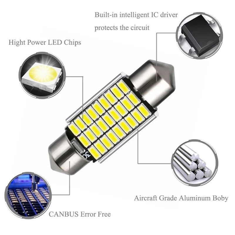 Auto LED interior doble punta 3014 18 lámparas 27 lámparas 33 lámparas resaltadas decodificadas lámparas de techo sin electrodos luz de lectura