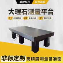 ܴʯʯƽ̨ʯOzyƽ̨ AϏV| Dr