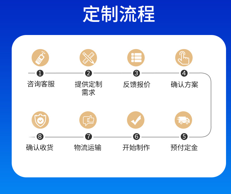 无缝钢管切割详情页_06.jpg