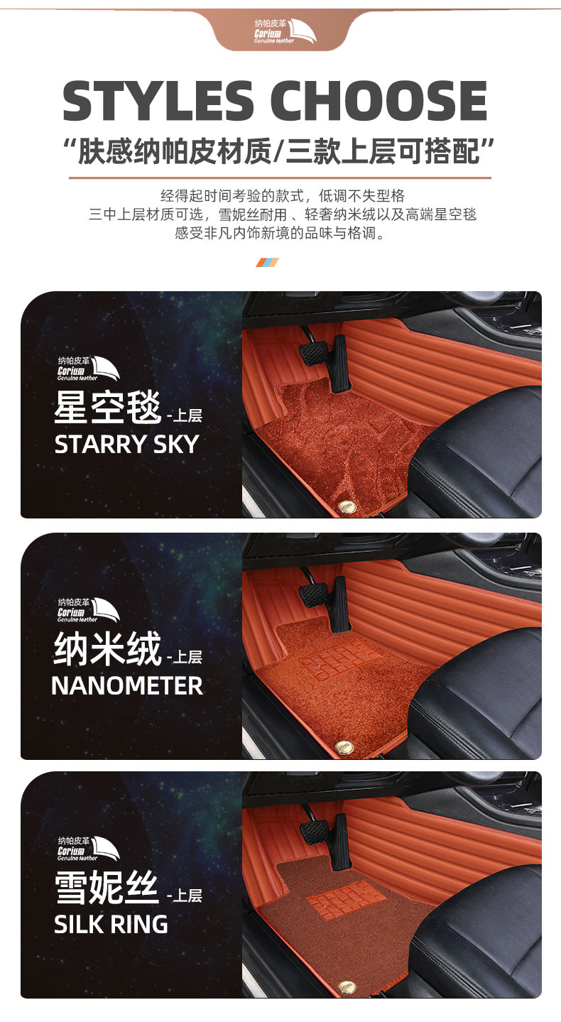 Old Mercedes-Benz B200/B180 08/09/10/11/12/13 2017 Car Floor Mat All-inclusive Foot Mat