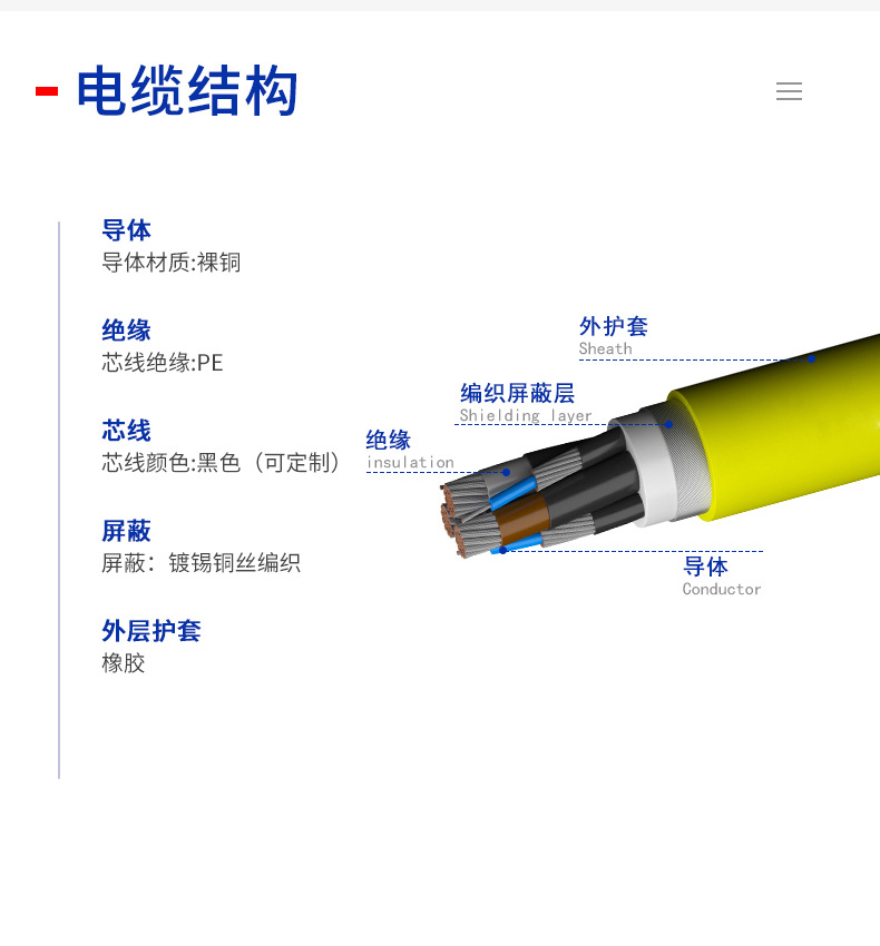 礦用信號(hào)控制電纜
