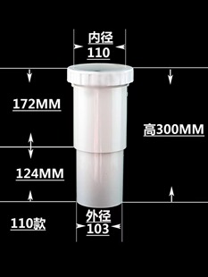 PVC110���L�¿s��s����s����ˮ�����ܓ�����sֱ�ӻ�ӽ��^