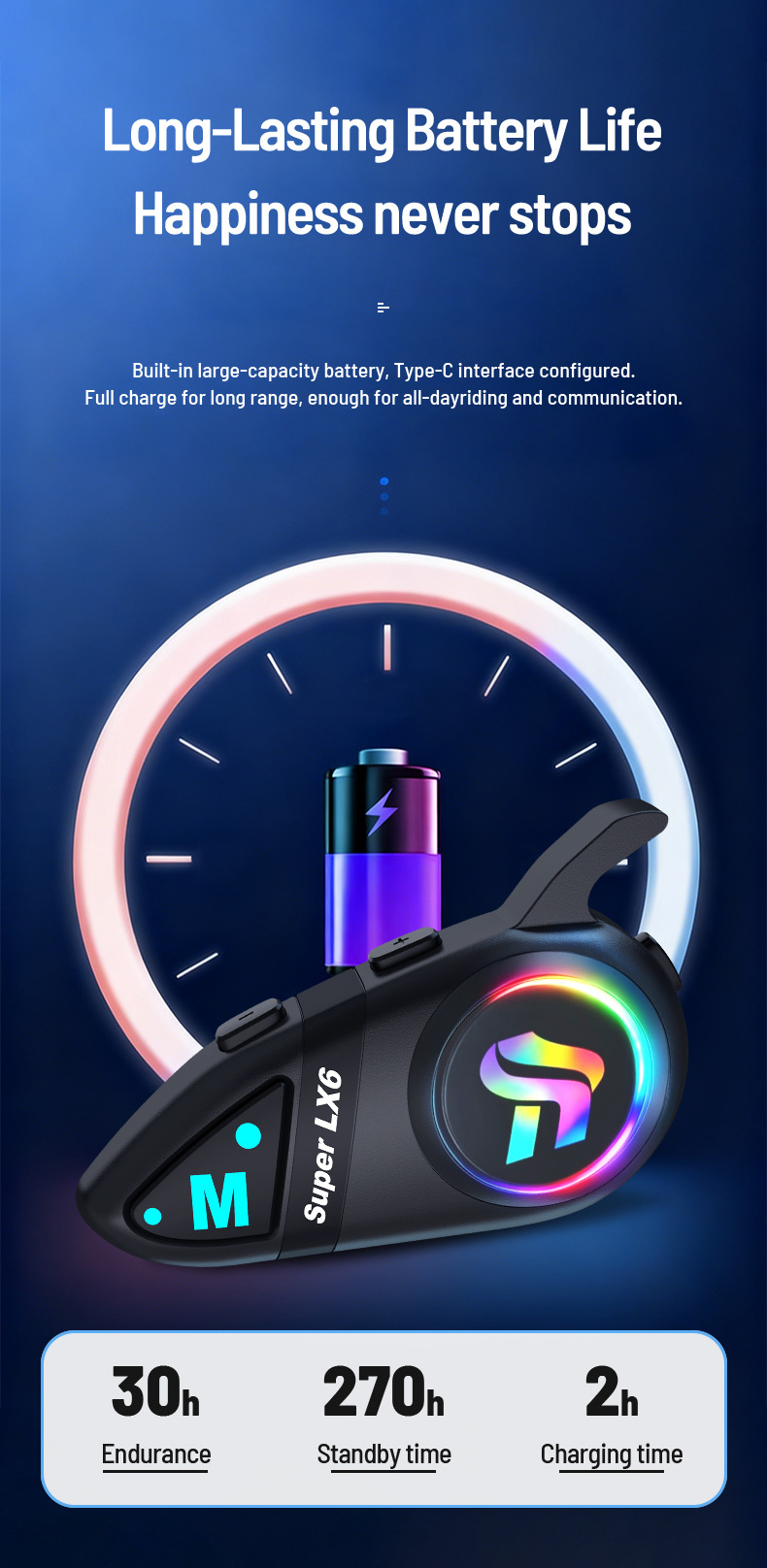 Motorcycle helmet Bluetooth headset LX6, waterproof, noise-reducing, four sound effects, riding headset, direct factory supply, samples available