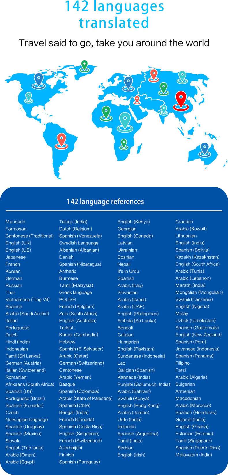 定制跨境离线翻译机全球译智能多国商务随身出国旅游实时同声字幕