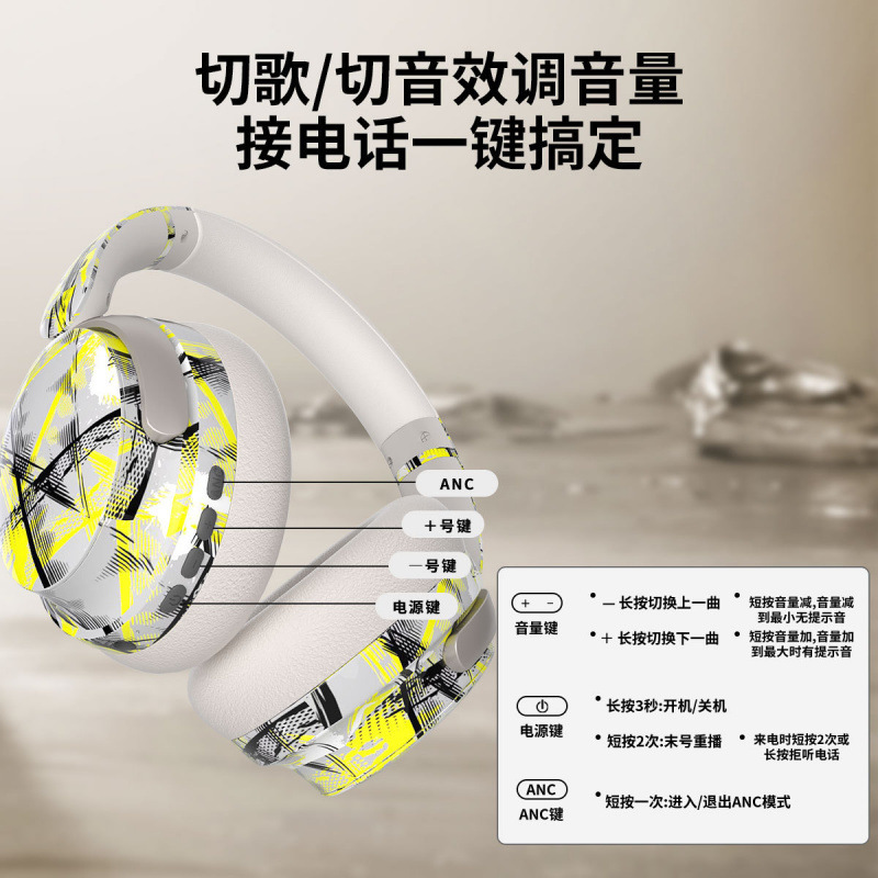 Camouflage Active Noise Canceling Head-Mounted Bluetooth Headset Anc Wireless Headset Long Battery Life Foldable