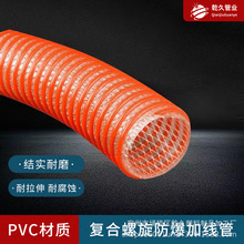 PVC�����A���ܷ����Ӻ����ܛ�ܳ�ɳ��ˮ��ɰ�����۹܃�32--200MM
