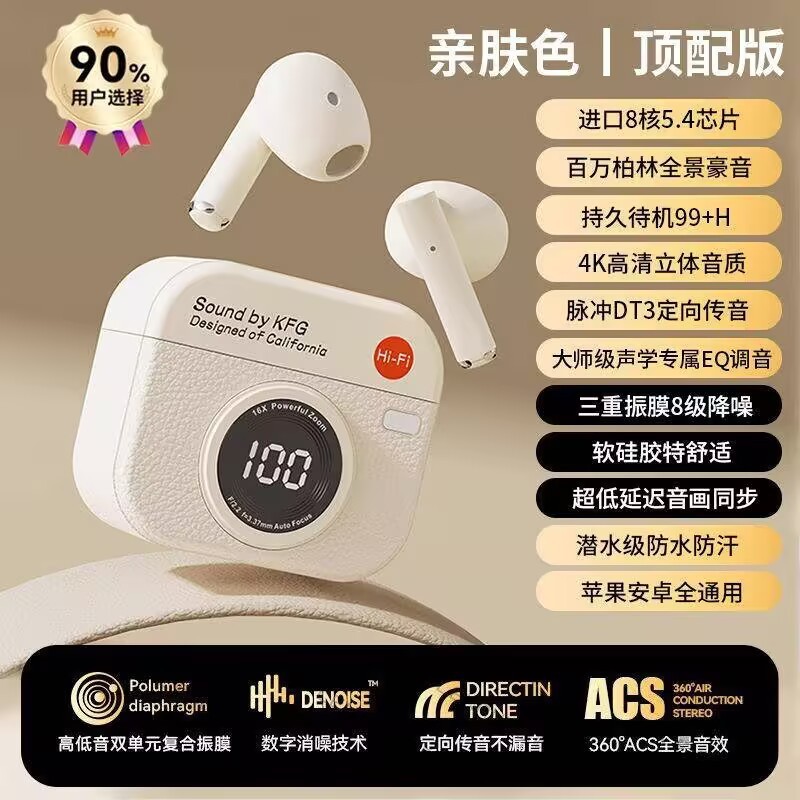 クロスボーダー 2025 新しいスマートデジタルディスプレイベルリンサウンド高品質レトロカメラインイヤー Bluetooth ヘッドセット Q86|undefined