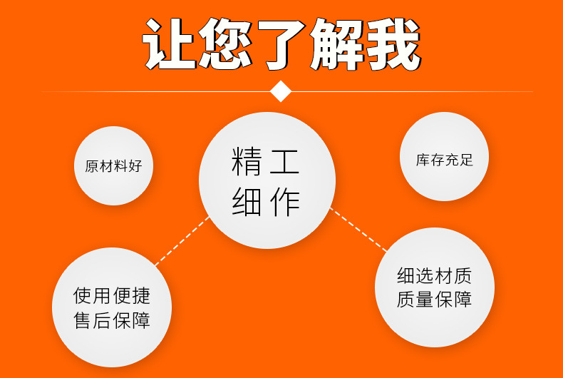 耐候板詳情頁_10.jpg