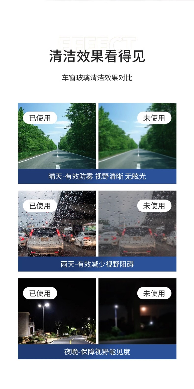 Ard Anruide Bl01 Glass Interior Cleaner Front and Side Glass Interior Glass Oil Stains Bright Glass
