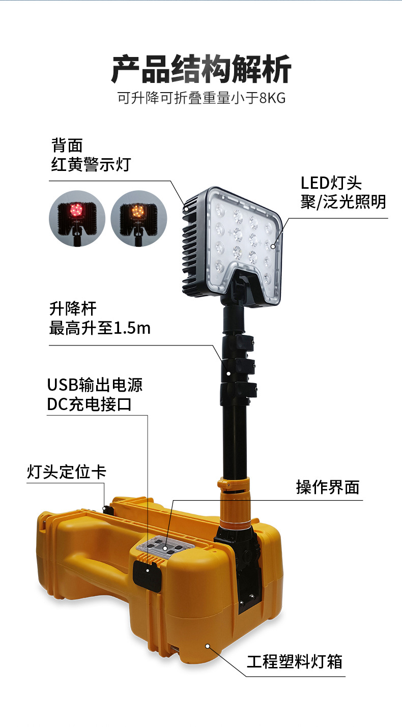 海洋王FW6116 LED轻便移动灯