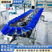 ~xC 7raƷQط֒C ԄӷQطּC ʢҫ