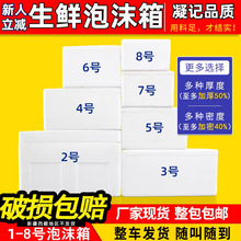 ��ĭ����f�����f45̖���ˮ�����rʳƷ���ñ��������b��ĭ����