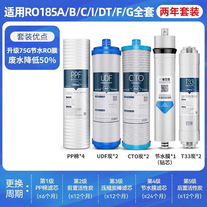 Adaptable al filtro de Jardín de Fujian 10 pulgadas 185EFJHlG accesorios serie filtración de agua del grifo