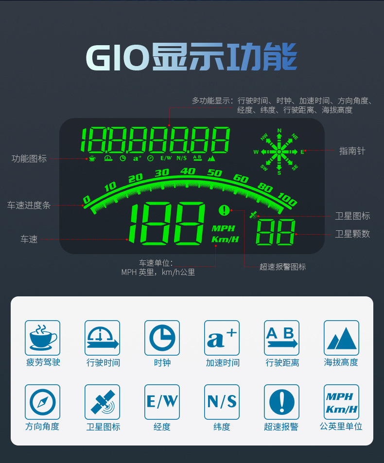 G10 universal car HUD head-up display, Beidou GPS dual-mode over-speed alarm, universal large display screen for cars